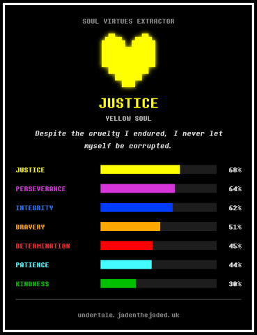 Soul Quiz Result Justice